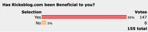 poll12a