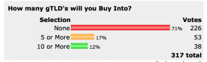 poll1a