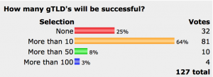 poll9a